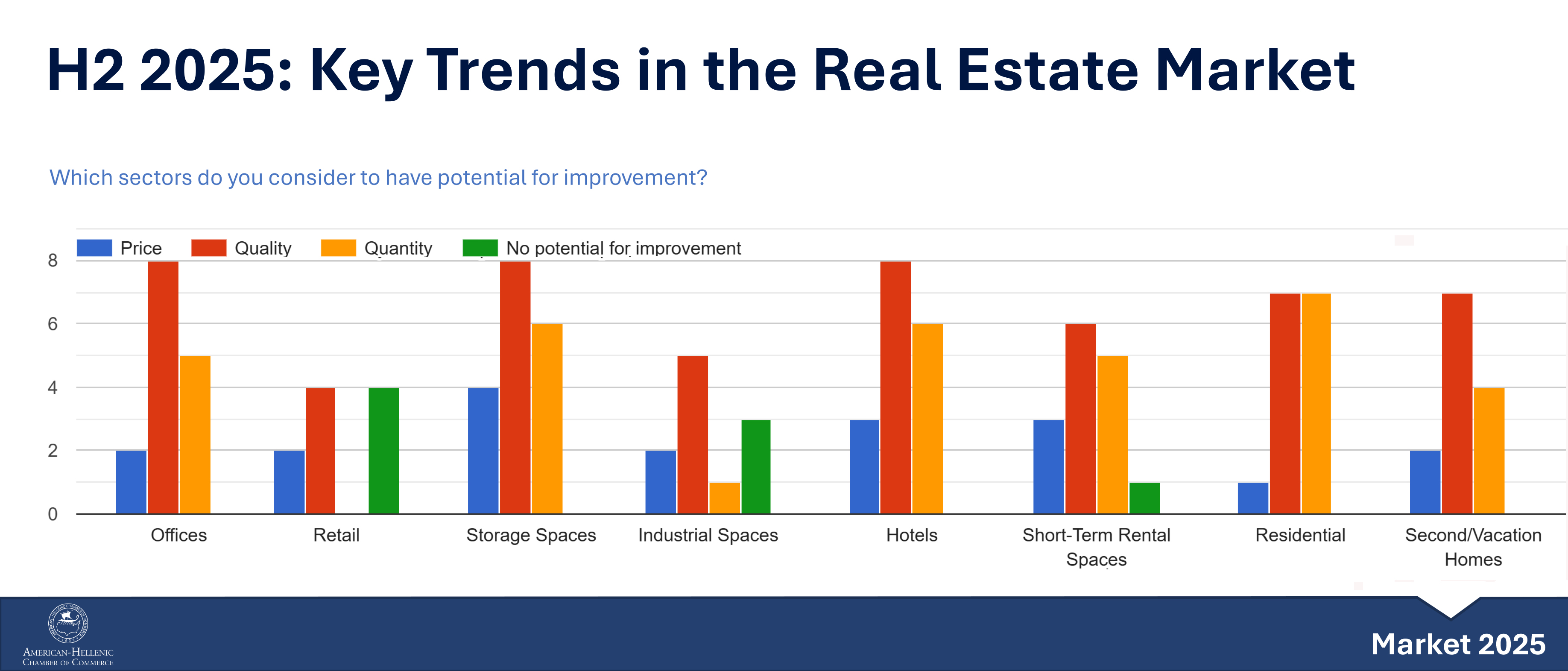 RE&D H2 2025 Property outlook & predictions - Greece.jpg